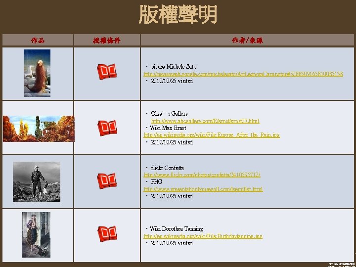 版權聲明 作品 授權條件 作者/來源 ‧ picasa Michèle Sato http: //picasaweb. google. com/michelesato/Art. Leonora. Carrington#5288309165810085138 版權聲明 作品 授權條件 作者/來源 ‧ picasa Michèle Sato http: //picasaweb. google. com/michelesato/Art. Leonora. Carrington#5288309165810085138