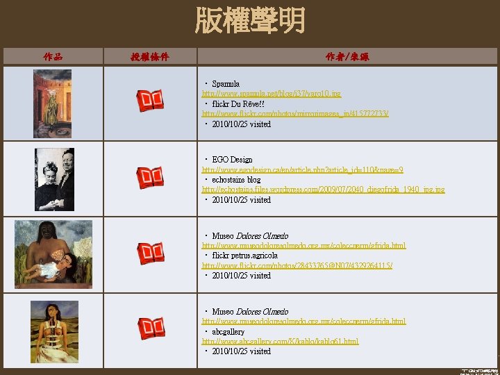 版權聲明 作品 授權條件 作者/來源 ‧ Spamula http: //www. spamula. net/blog/i 37/varo 10. jpg ‧ 版權聲明 作品 授權條件 作者/來源 ‧ Spamula http: //www. spamula. net/blog/i 37/varo 10. jpg ‧