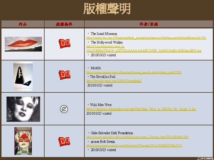 版權聲明 作品 授權條件 作者/來源 ‧ The Israel Museum http: //www. imj. org. il/Imagine/dada_surrealism/item. asp? 版權聲明 作品 授權條件 作者/來源 ‧ The Israel Museum http: //www. imj. org. il/Imagine/dada_surrealism/item. asp?