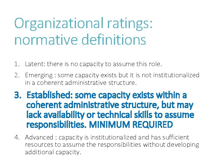 Organizational ratings: normative definitions 1. Latent: there is no capacity to assume this role.