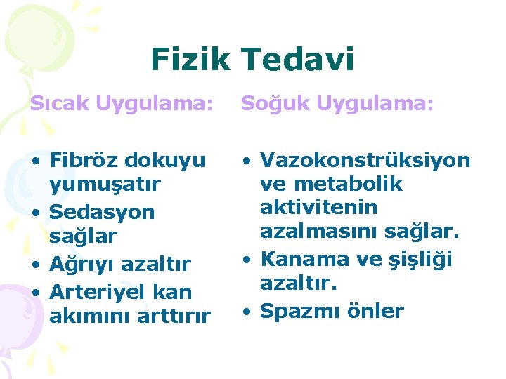 Fizik Tedavi Sıcak Uygulama: Soğuk Uygulama: • Fibröz dokuyu yumuşatır • Sedasyon sağlar •