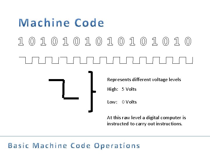 10101010 Represents different voltage levels High: 5 Volts Low: 0 Volts At this raw
