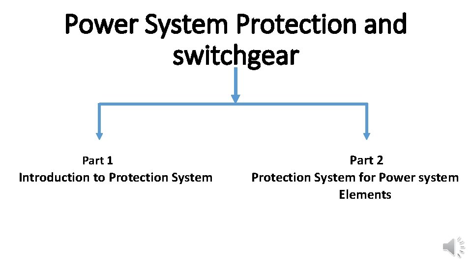 Power System Protection and switchgear Part 1 Introduction to Protection System Part 2 Protection