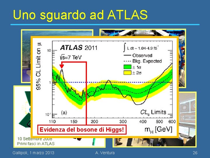 Uno sguardo ad ATLAS Event Display nella sala di controllo di ATLAS Evidenza del