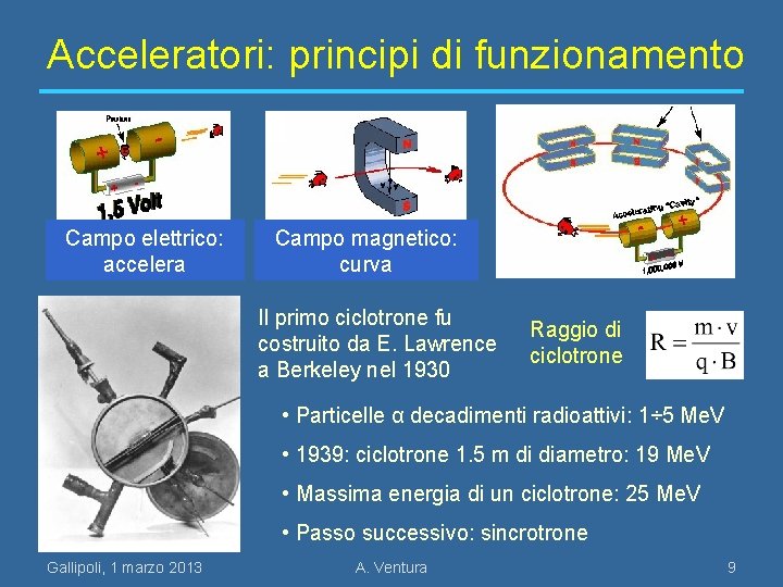 Acceleratori: principi di funzionamento Campo elettrico: accelera Campo magnetico: curva Il primo ciclotrone fu