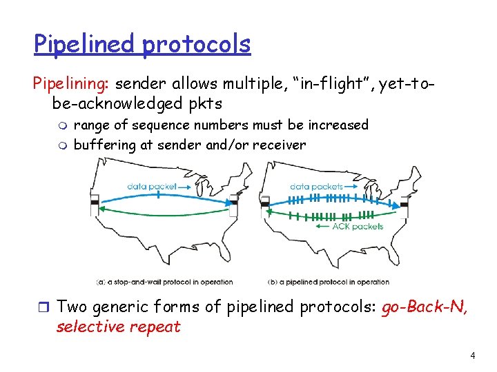 Pipelined protocols Pipelining: sender allows multiple, “in-flight”, yet-tobe-acknowledged pkts m m range of sequence