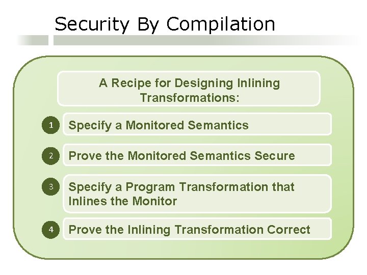 Security By Compilation A Recipe for Designing Inlining Transformations: 1 Specify a Monitored Semantics
