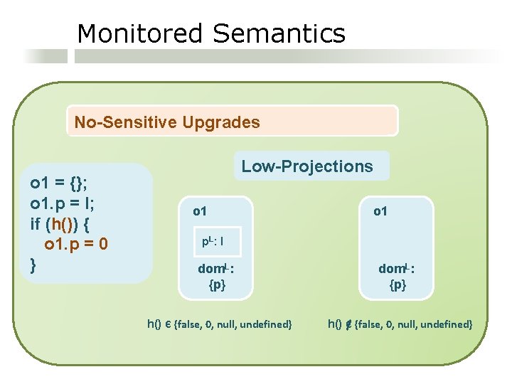 Monitored Semantics No-Sensitive Upgrades o 1 = {}; o 1. p = l; if