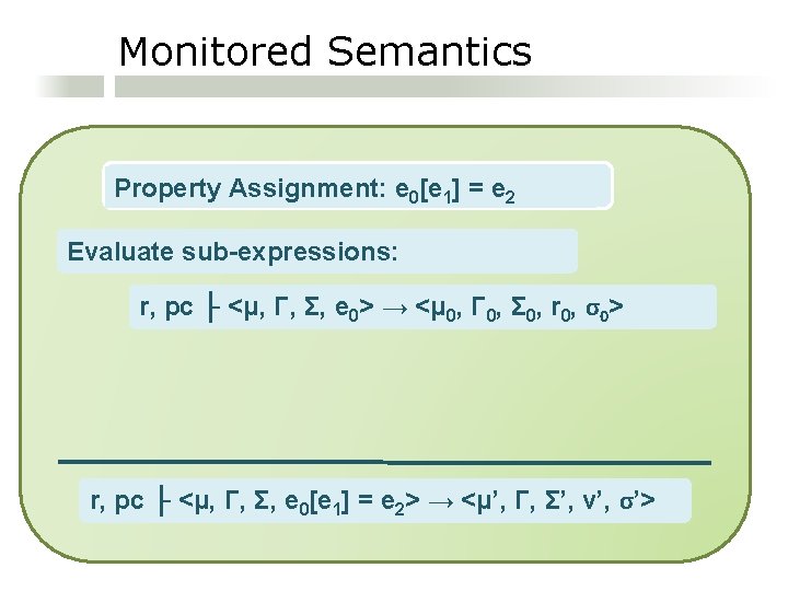 Monitored Semantics Property Assignment: e 0[e 1] = e 2 Evaluate sub-expressions: r, pc