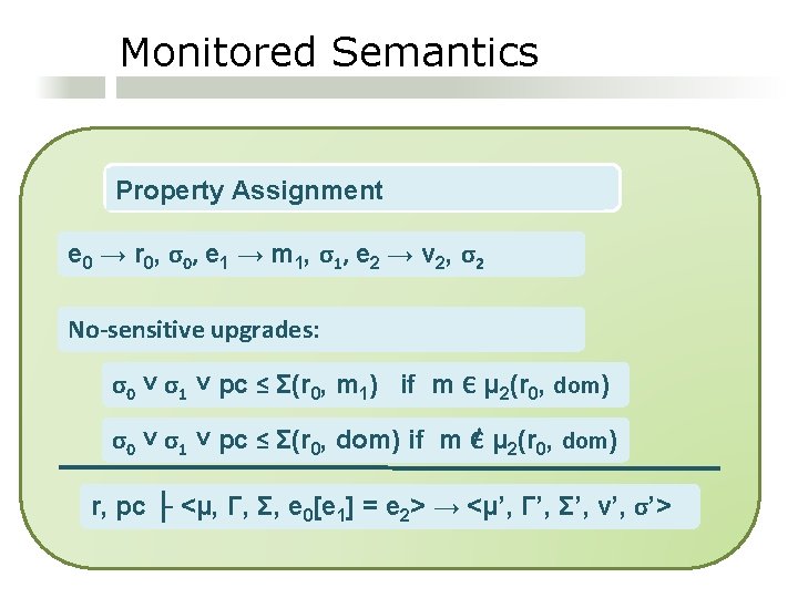 Monitored Semantics Property Assignment e 0 → r 0, σ 0 , e 1
