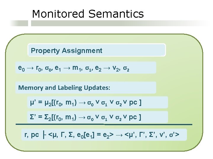 Monitored Semantics Property Assignment e 0 → r 0, σ 0 , e 1