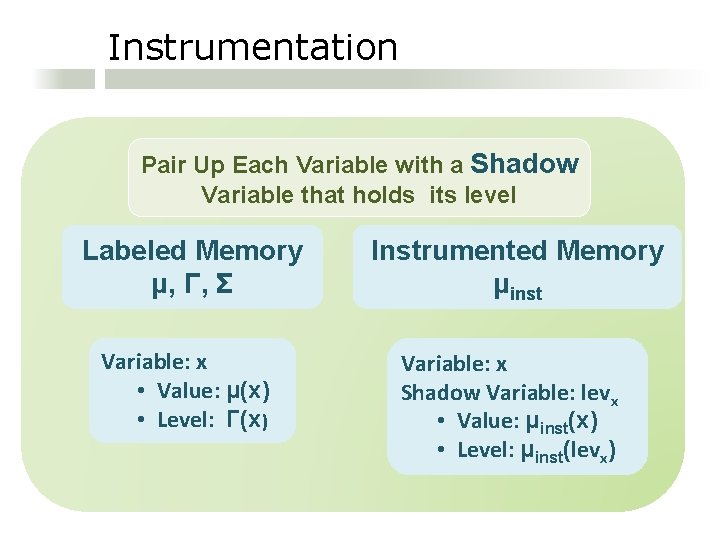 Instrumentation Pair Up Each Variable with a Shadow Variable that holds its level Labeled