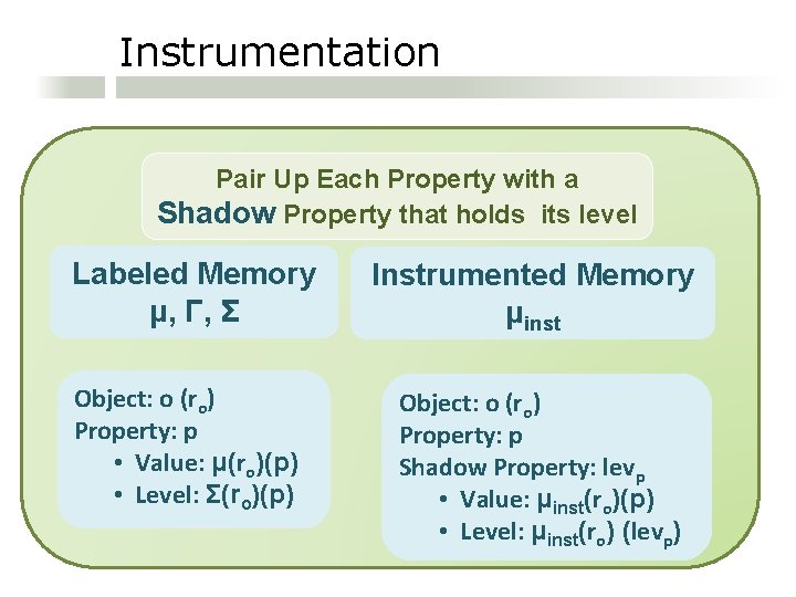 Instrumentation Pair Up Each Property with a Shadow Property that holds its level Labeled