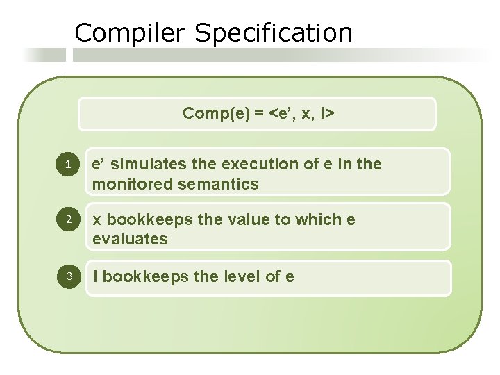 Compiler Specification Comp(e) = <e’, x, l> 1 e’ simulates the execution of e