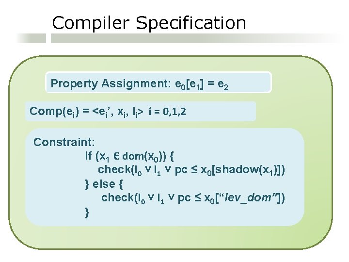 Compiler Specification Property Assignment: e 0[e 1] = e 2 Comp(ei) = <ei’, xi,