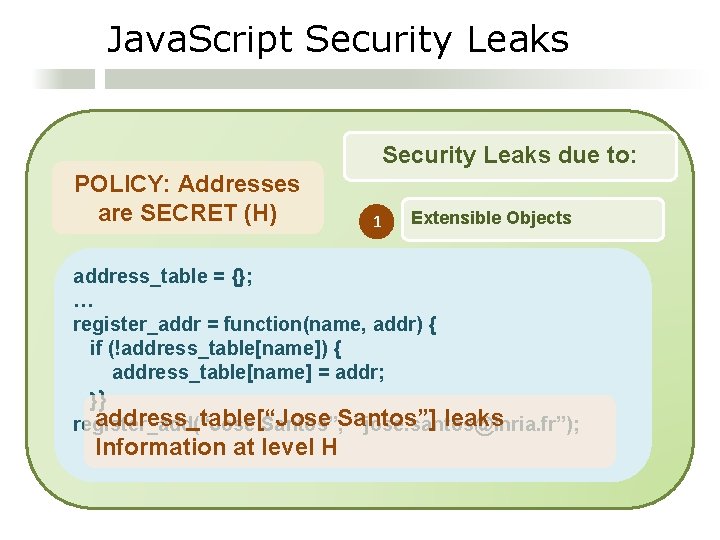 Java. Script Security Leaks due to: POLICY: Addresses are SECRET (H) 1 Extensible Objects