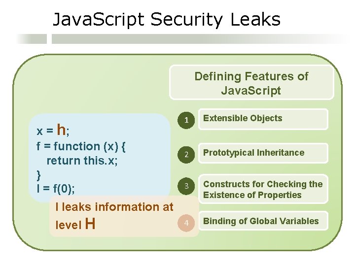 Java. Script Security Leaks Defining Features of Java. Script x = h; f =