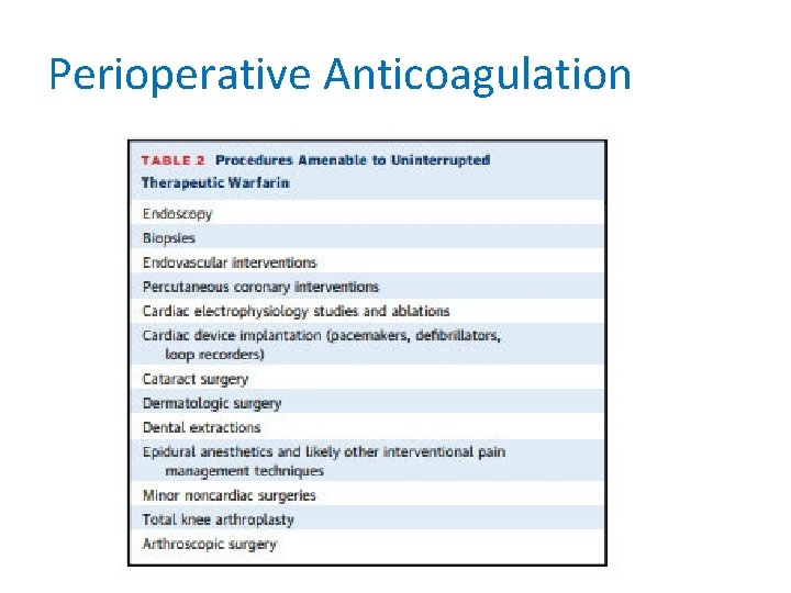 Perioperative Anticoagulation 