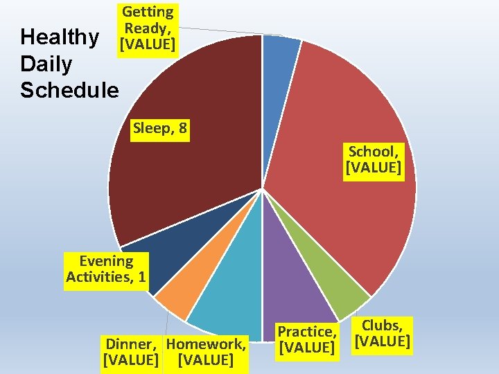 Healthy Daily Schedule Getting Ready, [VALUE] Sleep, 8 School, [VALUE] Evening Activities, 1 Dinner,