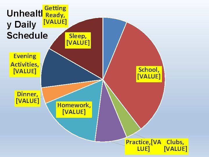 Getting Unhealth. Ready, [VALUE] y Daily Schedule Sleep, [VALUE] Evening Activities, [VALUE] Dinner, [VALUE]