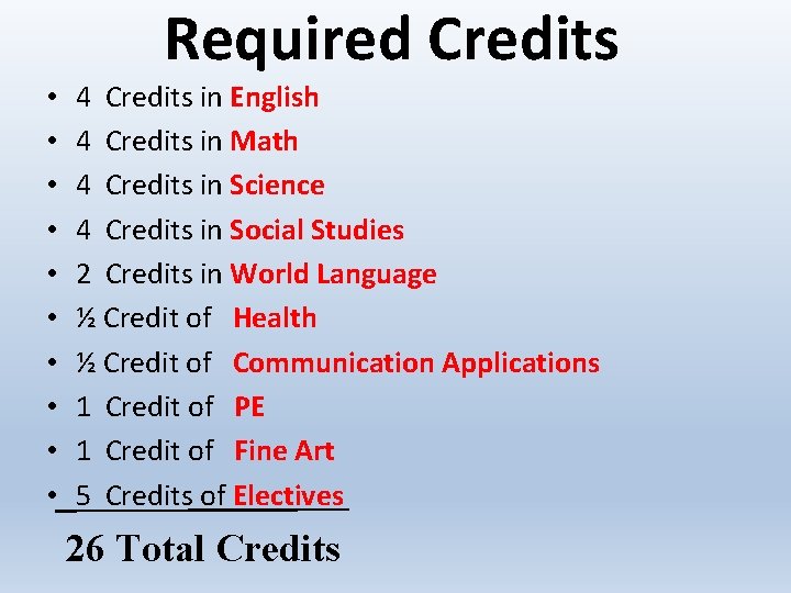 Required Credits • • • 4 Credits in English 4 Credits in Math 4