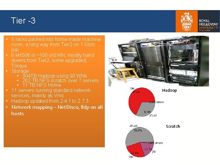 Tier -3 • 8 racks packed into home-made machine room, a long way from