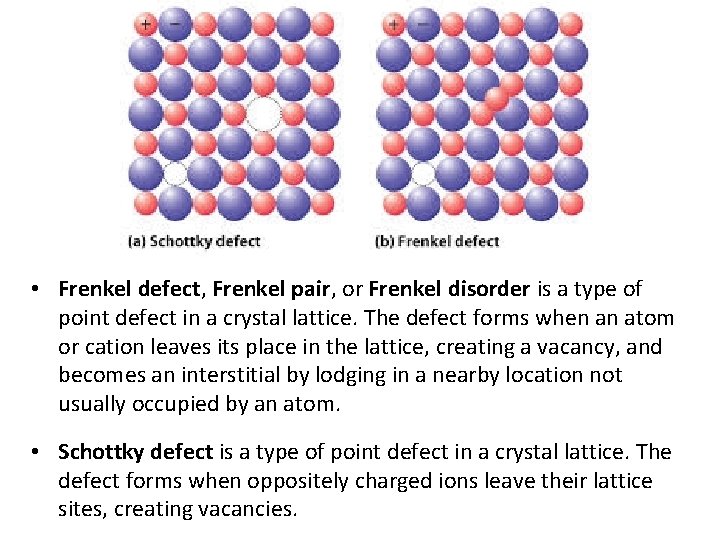  • Frenkel defect, Frenkel pair, or Frenkel disorder is a type of point