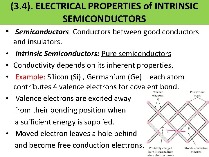 (3. 4). ELECTRICAL PROPERTIES of INTRINSIC SEMICONDUCTORS • Semiconductors: Conductors between good conductors •