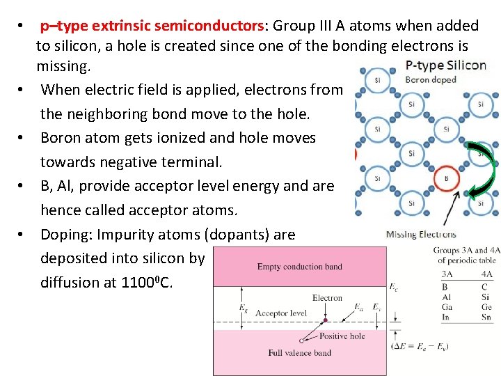  • p–type extrinsic semiconductors: Group III A atoms when added to silicon, a