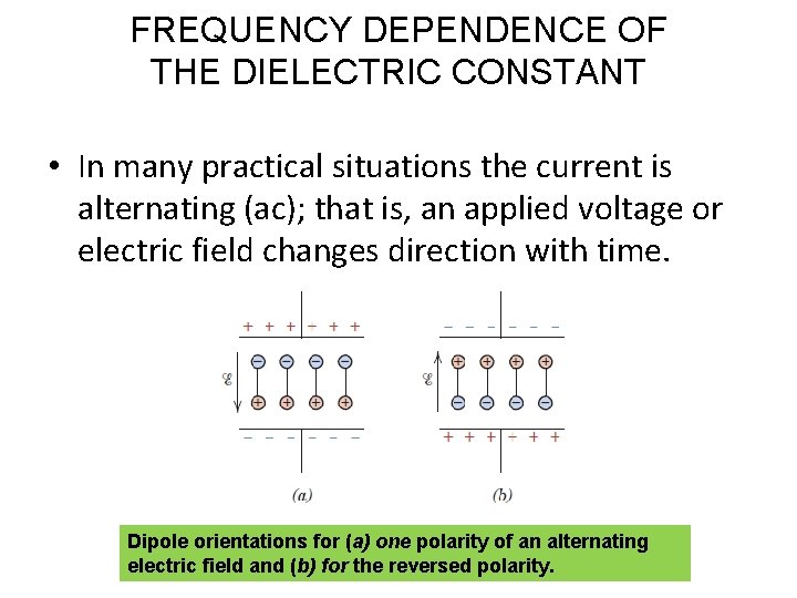 FREQUENCY DEPENDENCE OF THE DIELECTRIC CONSTANT • In many practical situations the current is