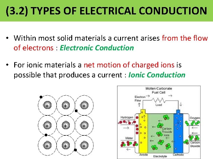(3. 2) TYPES OF ELECTRICAL CONDUCTION • Within most solid materials a current arises