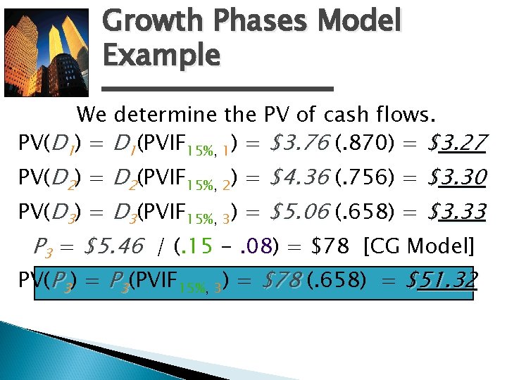 Growth Phases Model Example We determine the PV of cash flows. PV(D 1) =