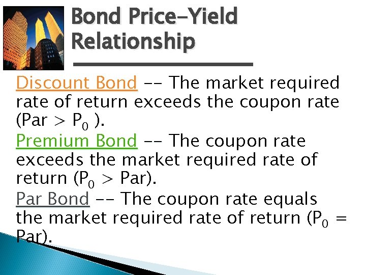 Bond Price-Yield Relationship Discount Bond -- The market required rate of return exceeds the