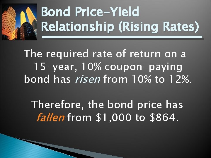 Bond Price-Yield Relationship (Rising Rates) The required rate of return on a 15 -year,