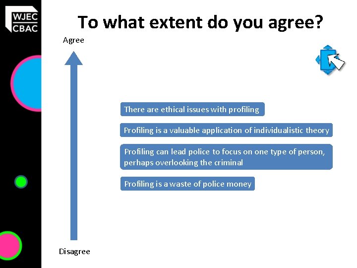 To what extent do you agree? Agree There are ethical issues with profiling Profiling