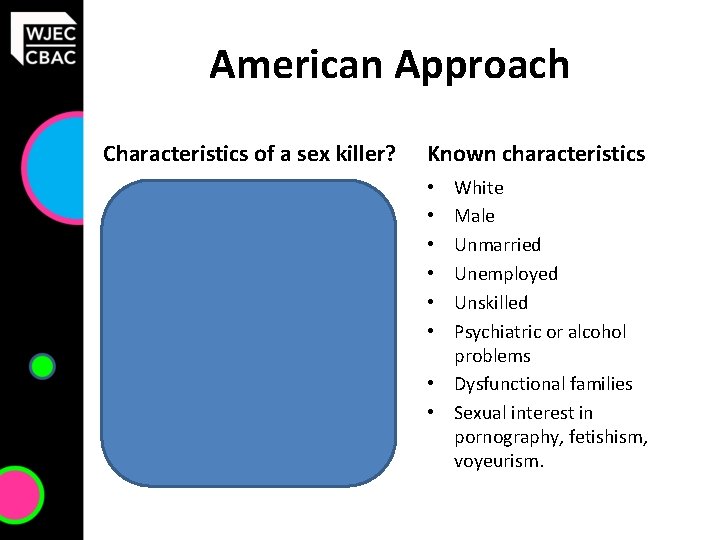 American Approach Characteristics of a sex killer? Known characteristics White Male Unmarried Unemployed Unskilled