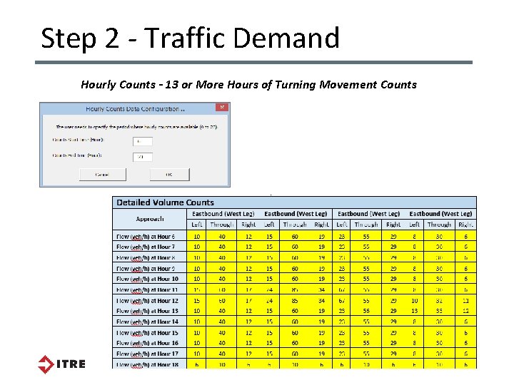 Step 2 - Traffic Demand Hourly Counts - 13 or More Hours of Turning Step 2 - Traffic Demand Hourly Counts - 13 or More Hours of Turning