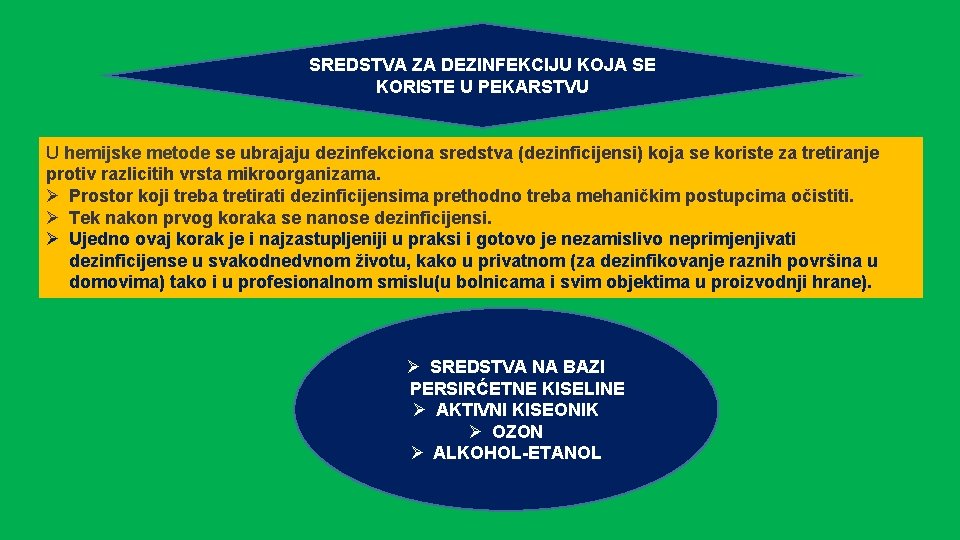 SREDSTVA ZA DEZINFEKCIJU KOJA SE KORISTE U PEKARSTVU U hemijske metode se ubrajaju dezinfekciona SREDSTVA ZA DEZINFEKCIJU KOJA SE KORISTE U PEKARSTVU U hemijske metode se ubrajaju dezinfekciona