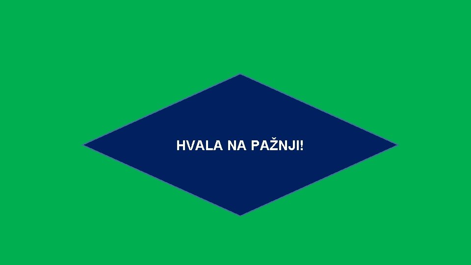 HVALA NA PAŽNJI! 