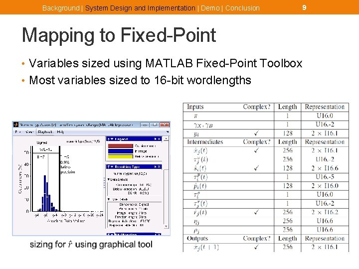 Background | System Design and Implementation | Demo | Conclusion Mapping to Fixed-Point •