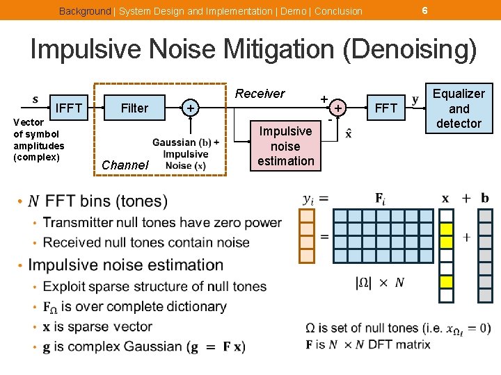 6 Background | System Design and Implementation | Demo | Conclusion Impulsive Noise Mitigation