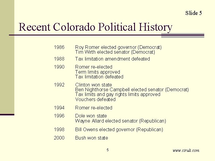 Slide 5 Recent Colorado Political History 1986 1988 Roy Romer elected governor (Democrat) Tim