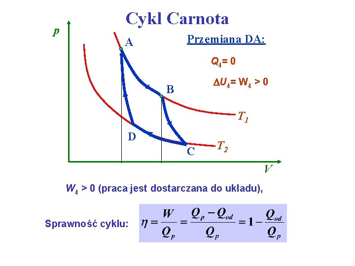 p Cykl Carnota Przemiana DA: A Q 4 = 0 U 4= W 4