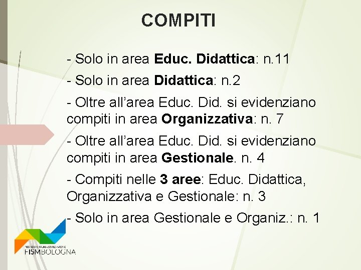Coordinatore Delle Attività Didattiche Vs Dirigent LA FIGURA DEL COORDINATORE DELLE ATTIVITA EDUCATIVO DIDATTICHE