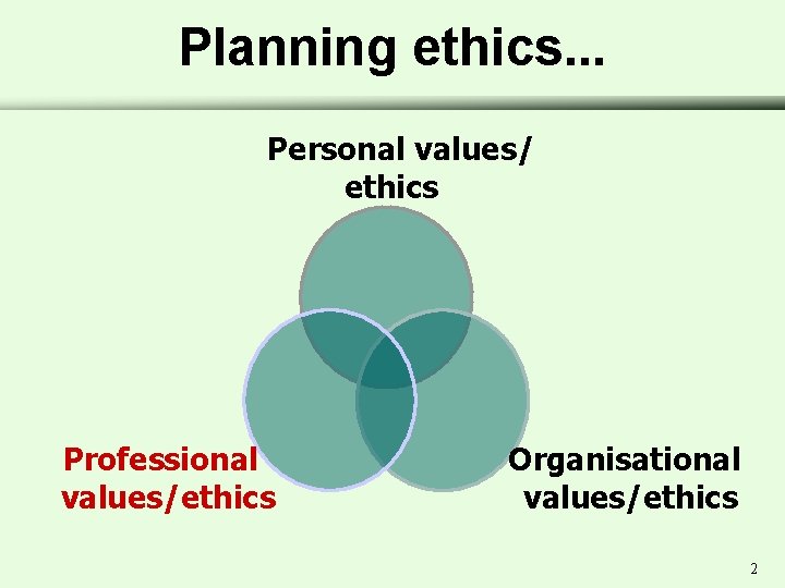 Planning ethics. . . Personal values/ ethics Professional values/ethics Organisational values/ethics 2 