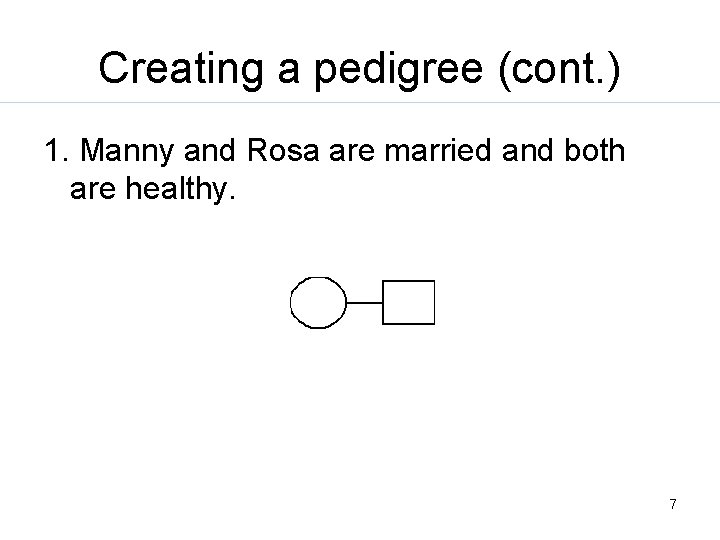 Creating a pedigree (cont. ) 1. Manny and Rosa are married and both are