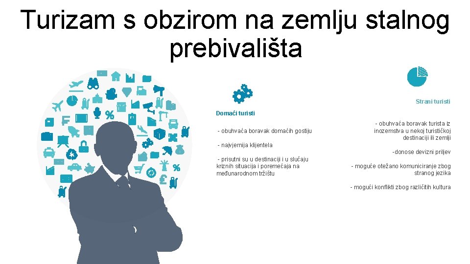 Turizam s obzirom na zemlju stalnog prebivališta Strani turisti Domaći turisti - obuhvaća boravak