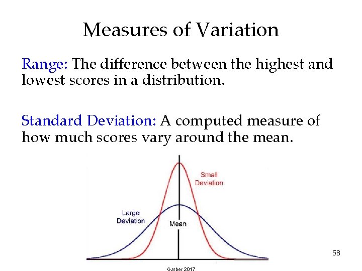 Measures of Variation Range: The difference between the highest and lowest scores in a