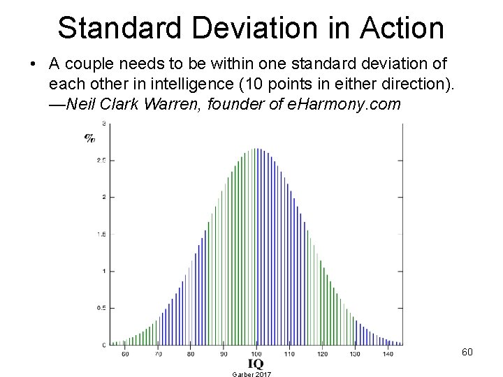 Standard Deviation in Action • A couple needs to be within one standard deviation Standard Deviation in Action • A couple needs to be within one standard deviation