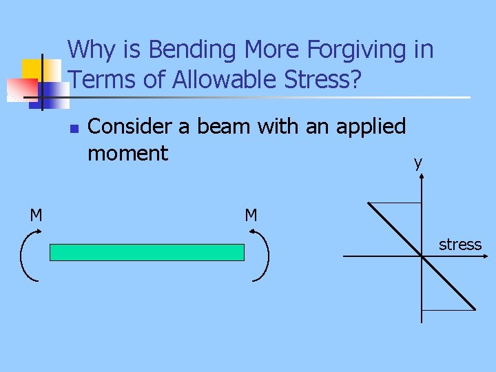 Why is Bending More Forgiving in Terms of Allowable Stress? n M Consider a